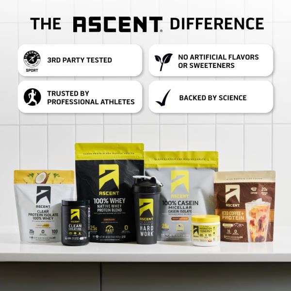 Ascent 100% Whey Protein Powder - Post Workout Whey Protein Isolate, Zero Artificial Flavors & Sweeteners, Gluten Free, 5.5g BCAA, 2.6g Leucine, Essential Amino Acids, Chocolate 2 lb