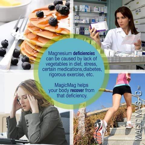 NaturalSlim MagicMag®C - Anti Stress Magnesium Citrate Capsules W/ Potassium 100 Ct