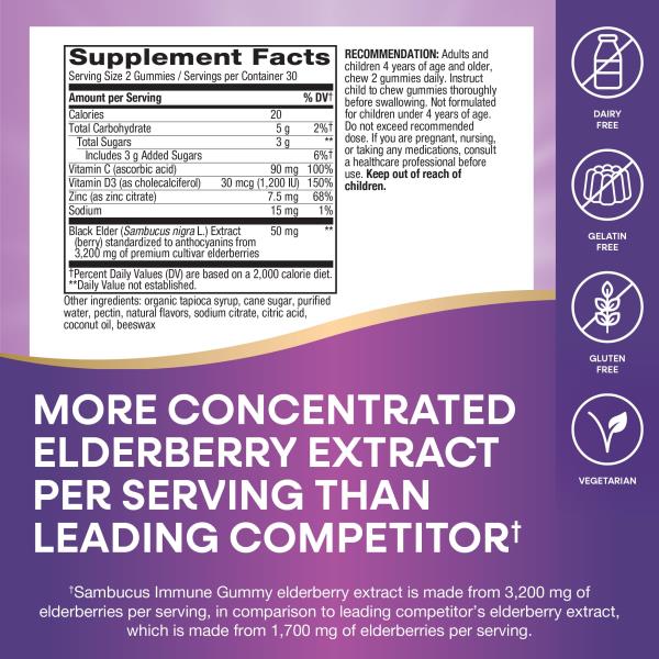 (2) Nature’s Way Sambucus Elderberry Immune Gummies, Daily Immune Support for Kids and Adults*, with Vitamin C, Vitamin D3, Zinc, Gluten Free, Vegetarian, 60 Gummies