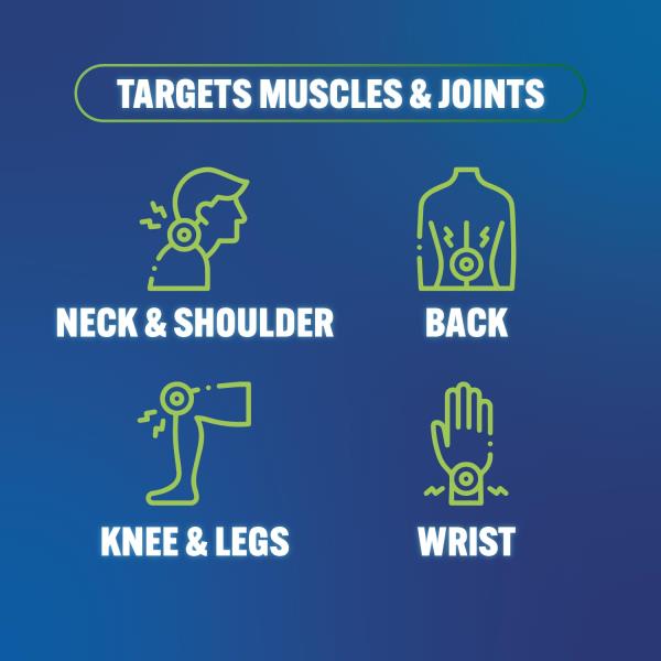 (2 Bottles) Blue Stop Max Muscle & Joint Relief Gel: Fast-Acting Sore Muscle, Back & Neck Relief Cream, Numbing Emu Oil Formula for Ankle, Leg Cramps, Tennis Elbow - 8 Oz Pump Bottle