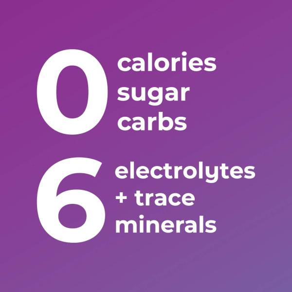 Ultima Replenisher Electrolyte Hydration Drink Mix, Blue Raspberry, 20 Serving Stickpack Box - Sugar Free, 0 Calories, 0 Carbs - Gluten-Free, Keto, Non-GMO, Vegan, with Magnesium, Potassium, Calcium