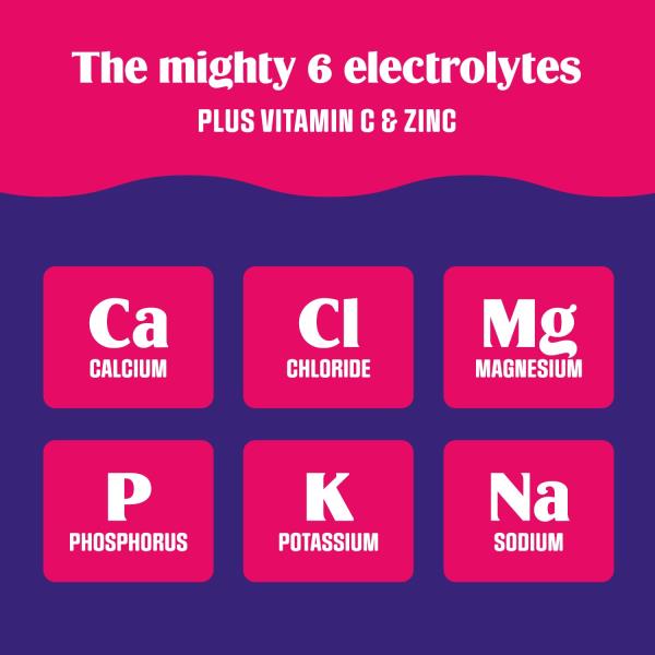 Ultima Replenisher Daily Electrolyte Powder Drink Mix – Sugar Free – Pink Lemonade, 30 Serving – Hydration Powder with 6 Key Electrolytes and Trace Minerals – Keto Friendly, Vegan, Non-GMO
