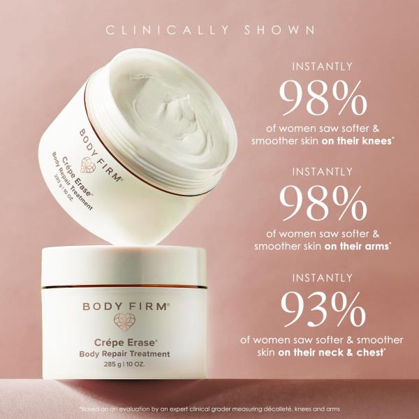 BODY FIRM Crepe Erase Advanced Body Repair Treatment, Anti-Aging Skin Care Moisturizer for Body and Neck, Firming Cream to Support Wrinkle, Promotes Natural Elastin & Collagen Production, 10 oz