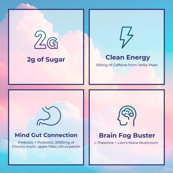 Yerba Mate Instant Tea Powder, 3-in-1 Super Drink - Clean Energy, Brain Fog Buster, and Gut Health Powered by Nootropics, Prebiotics and Probiotics | Yerba Magic Peach Mango 30 Servings