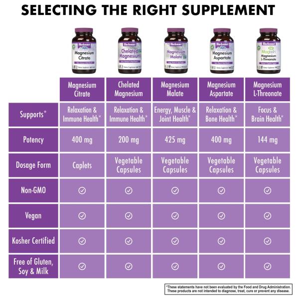 Bluebonnet Nutrition Magnesium Citrate, 400mg of Magnesium, Maximum Absorption, Supports Immune Health & Energy Production*, Soyfree, Gluten-Free, Non-GMO, Kosher, Dairy Free, Vegan, 120 Caplets
